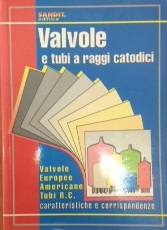 Valvole a tubi a raggi catodici